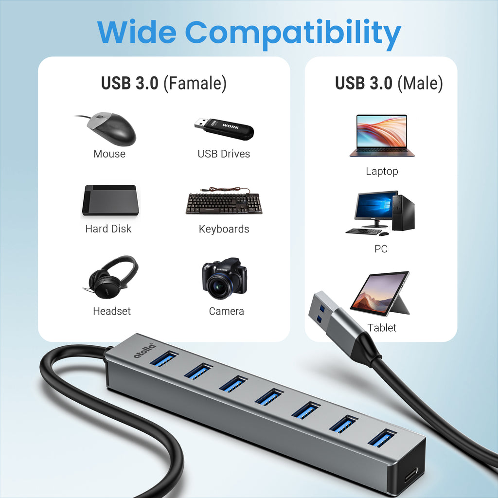 atolla 7-Port USB 3.0 Data Hub (A107)