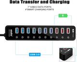 atolla 11-Port Powered USB 3.0 Hub with US Standard Adapter (CH-210U3)