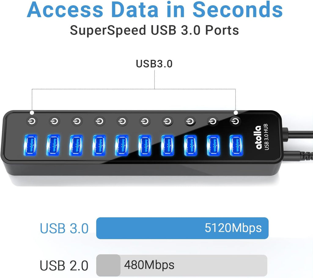 atolla 10 Port Powered USB 3.0 Hub with England Standard Adapter(CH-310U3, UK Plug)