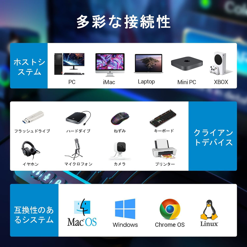 atolla 7-Port Powered USB 3.0 Hub with Swappable Illuminated Icon Switch and Japanese Standard 12V/3A Power Adapter (KR307, Japanese Plug)