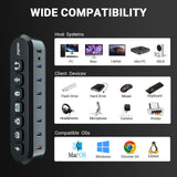 atolla 7-Port Powered USB 3.0 Hub with Swappable Illuminated Icon Switch and 12V/3A European Standard Power Adapter (KR307, European Plug)