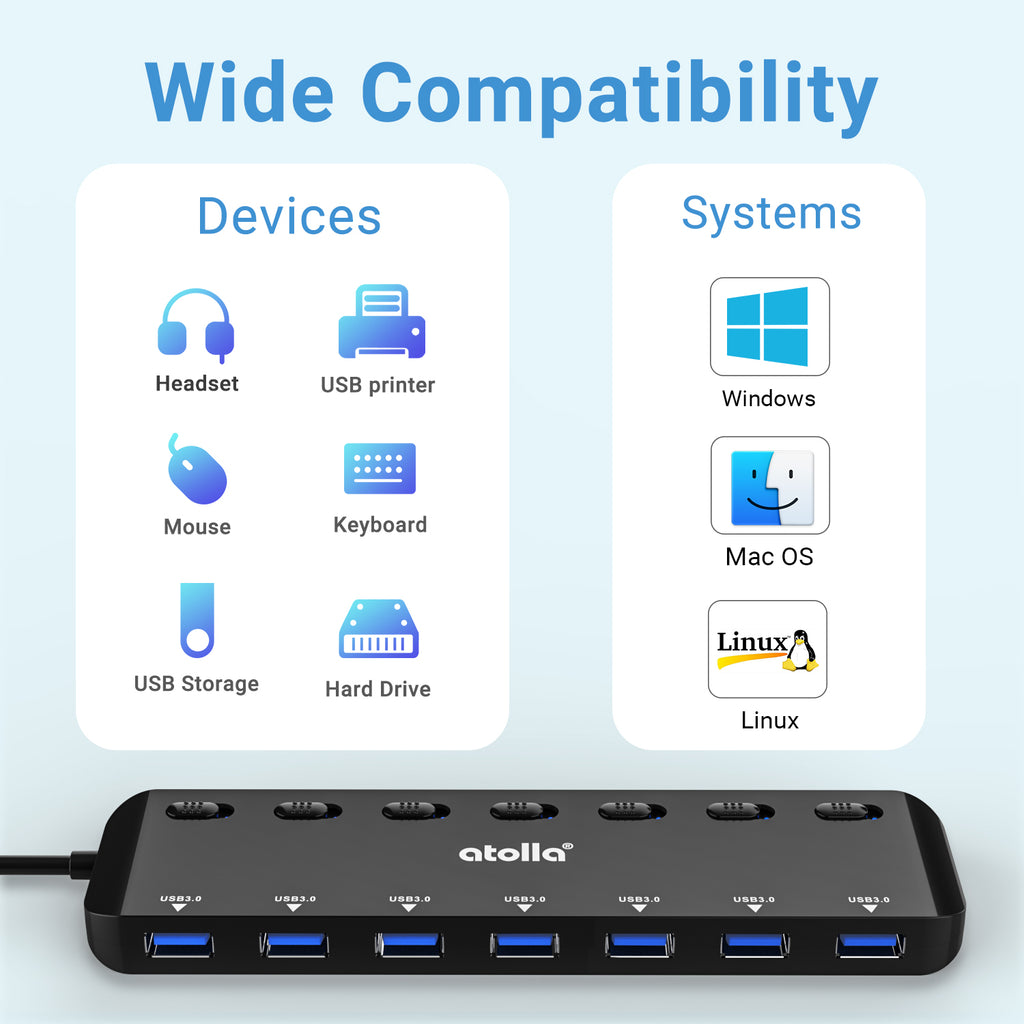 atolla 7-Port USB 3.0 Hub (GMS-1107U3)