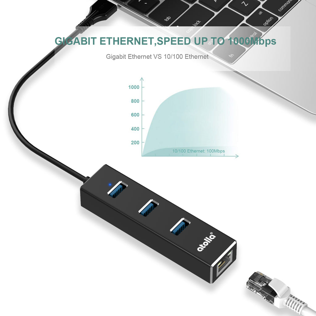 atolla USB 3.0 Ethernet Hub with USB C Adapter (ZH-301C)