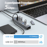 atolla 7-Port USB 3.0 Data Hub (A107)