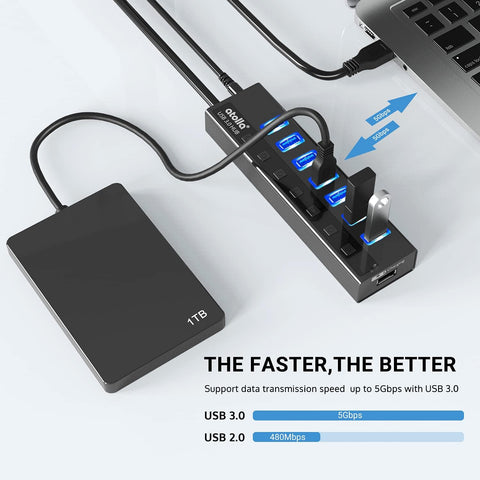 atolla 8-Port Powered USB 3.0 Hub with UK Standard Adapter (GMS-218)