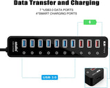 atolla 11-Port Powered USB 3.0 Hub with UK Standard Adapter (CH-210U3)