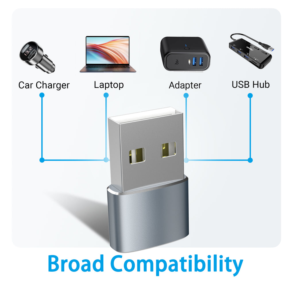 atolla USB 2.0 to Type C female adapter (three packs) (AC301)