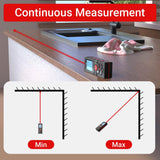 atolla 100m Laser Distance Range Finder with Bubble Level and Large LCD Backlit （T201-100）