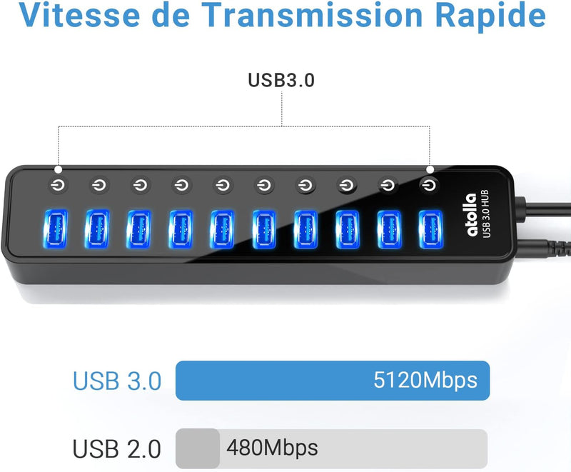 atolla 10 Port Powered USB 3.0 Hub with European Standard Adapter（CH-310U3, EU Plug）