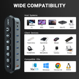 atolla 7-Port Powered USB 3.0 Hub with Swappable Illuminated Icon Switch and 12V/3A European Standard Power Adapter (KR307)