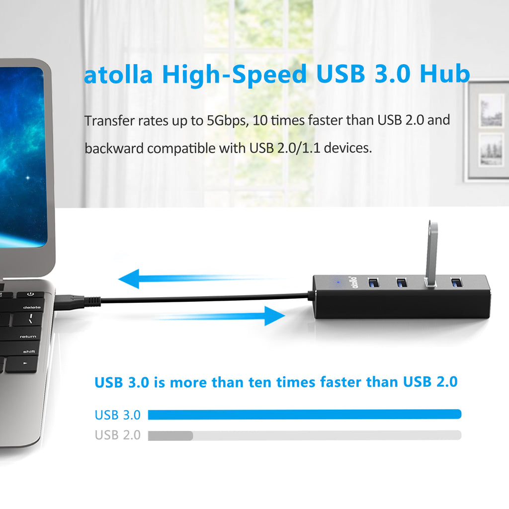 USB 3.0 HUB