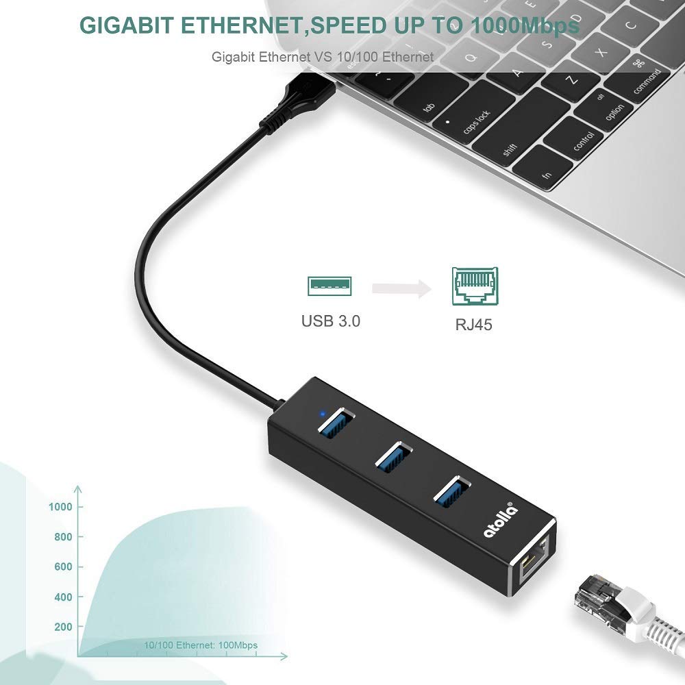 3-Port USB Hub with Ethernet - 3x USB-A Ports - Gigabit Ethernet (RJ-45) -  USB 3.0 5Gbps - Bus-Powered - 1ft/30cm Long Cable - Portable Laptop USB Hub
