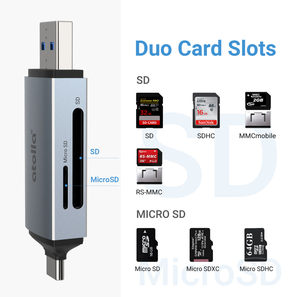 SD Card Reader (CR02)