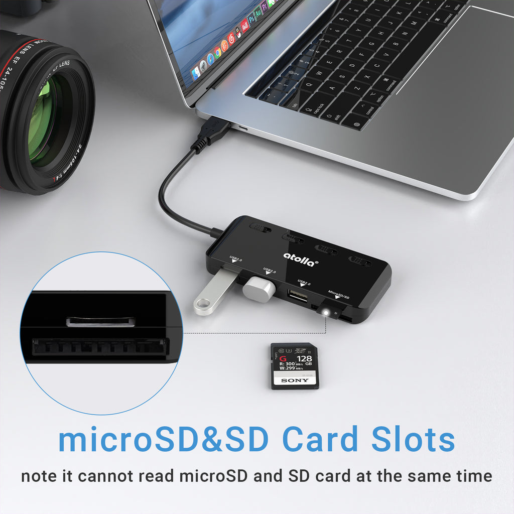 SD Card Reader-（1105U2）