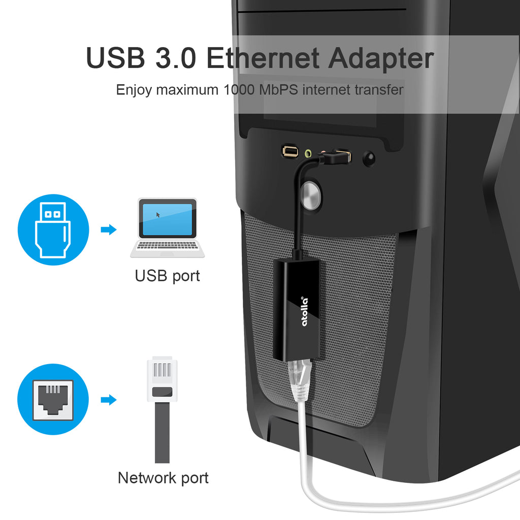 uni USB 3.0 to Ethernet Adapter Gigabit, High-Speed USB Hub with Ethernet,  Sturdy Aluminum 4-in-1 USB-A to LAN Network RJ45 Port, Compatible with